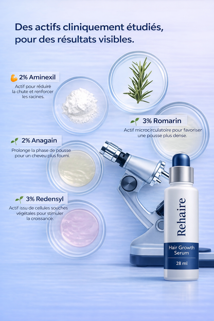 Rehaire – Sérum Roll-On Anti-Calvitie • Repousse en 90 jours